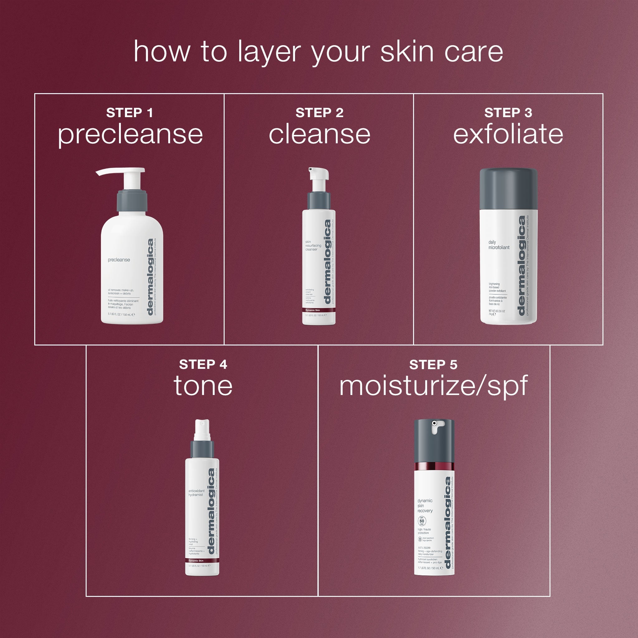 antioxidant hydramist routine