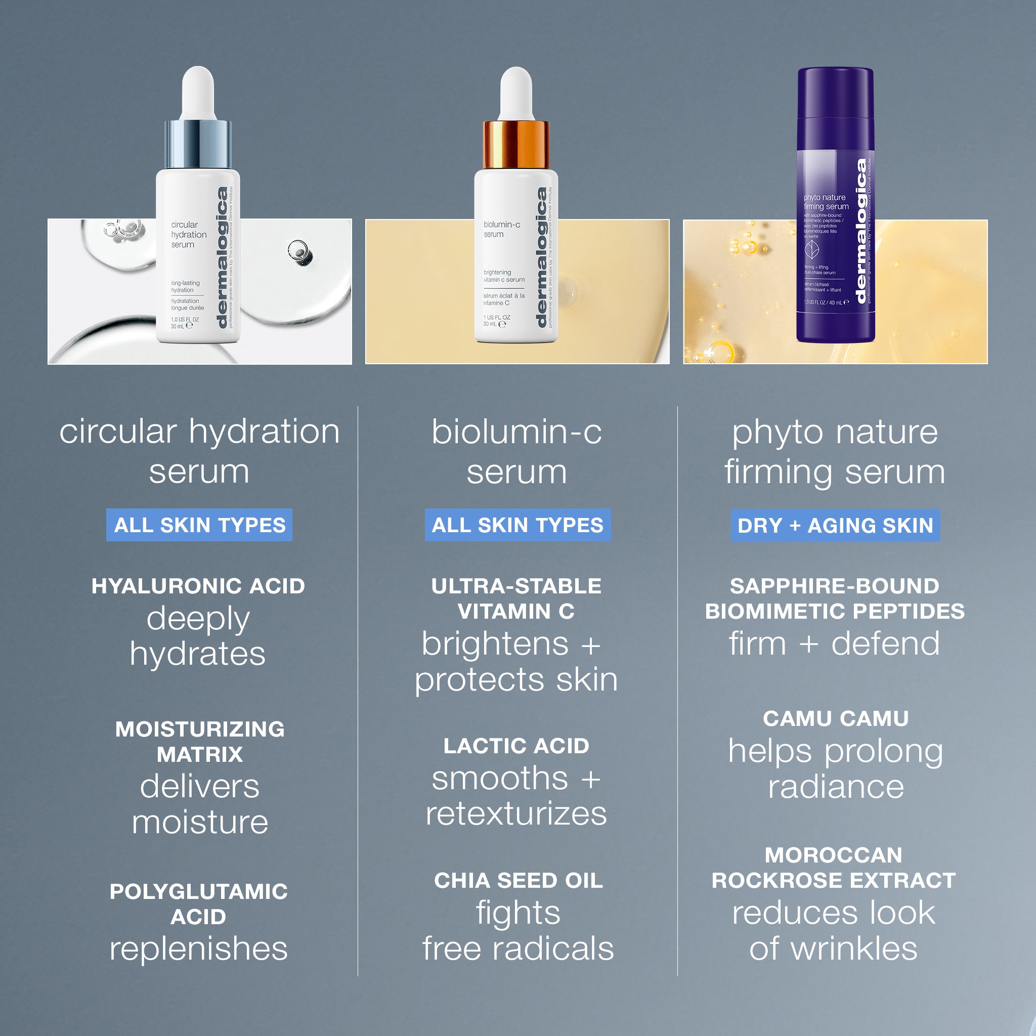circular hydration serum comparison