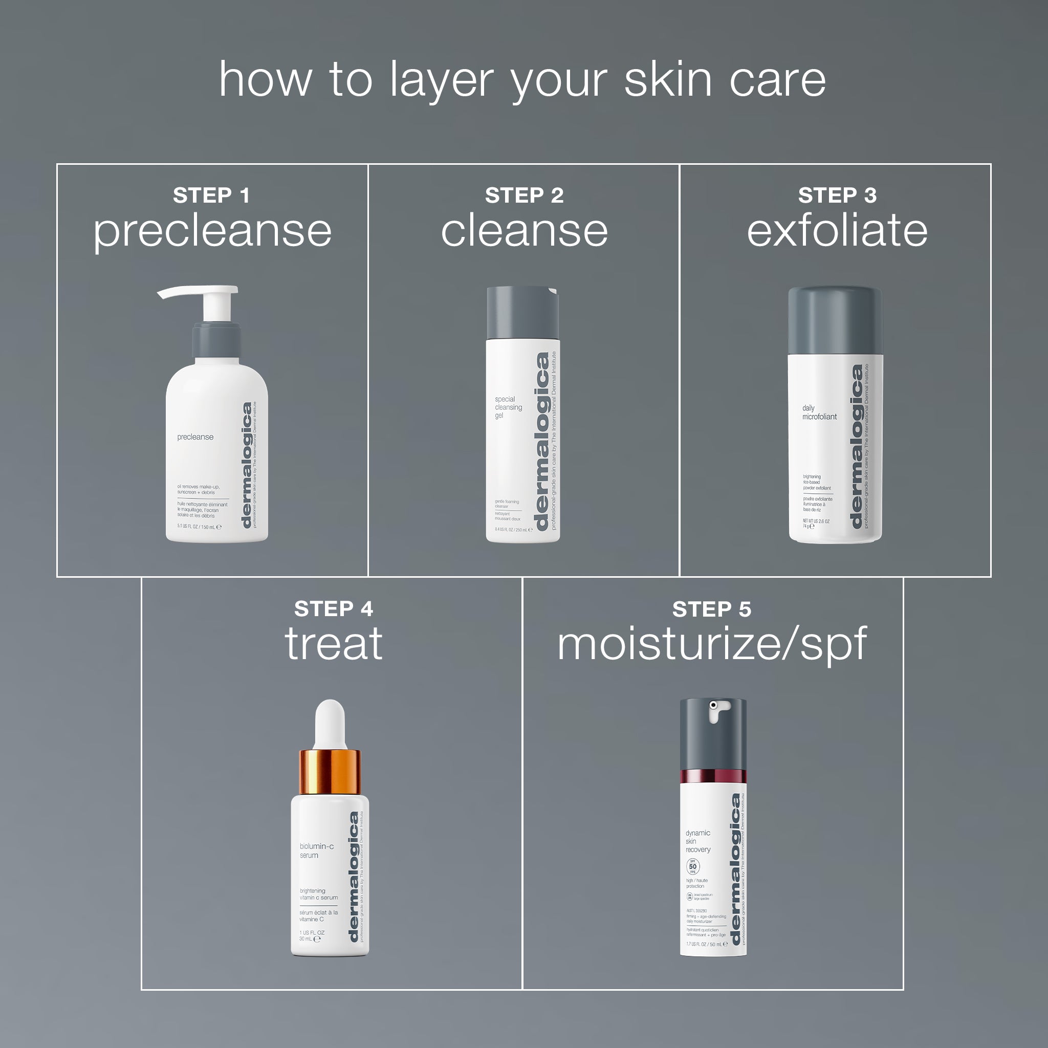 daily microfoliant exfoliator routine