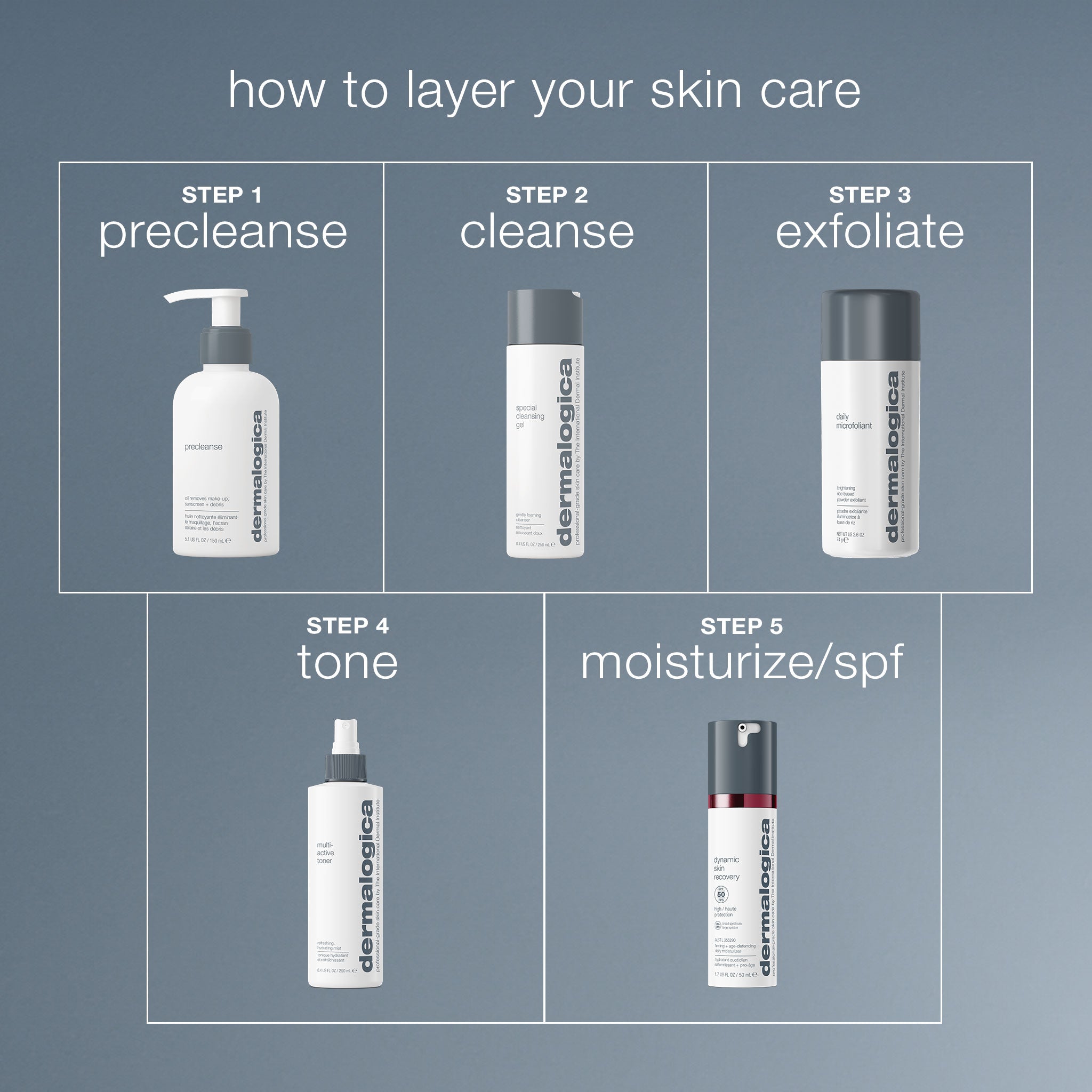 multi-active toner routine